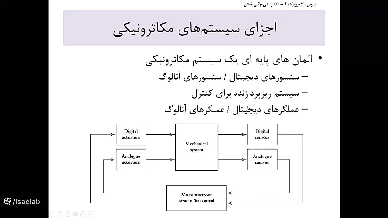 مکاترونیک - تجهیزات - بخش 1