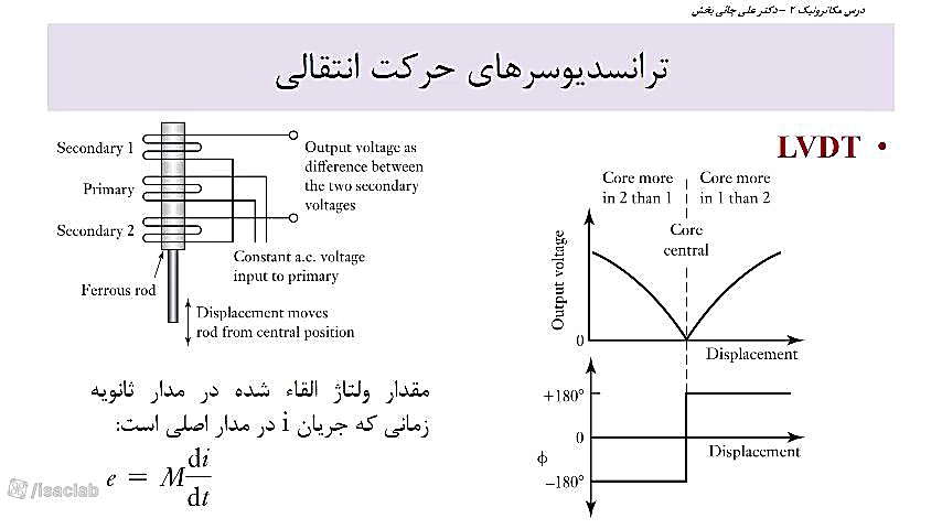 مکاترونیک - تجهیزات - بخش 7