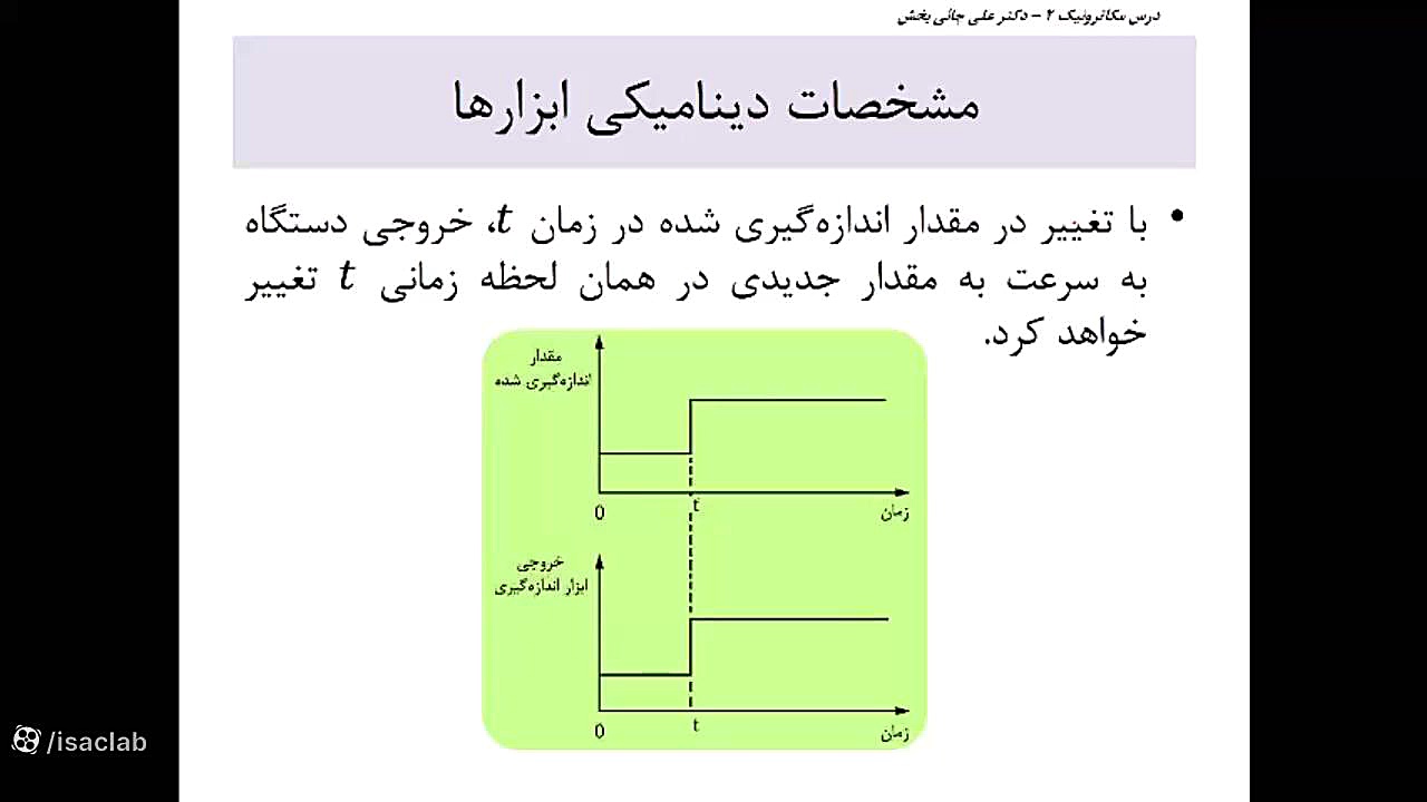 مکاترونیک - تجهیزات - بخش 8