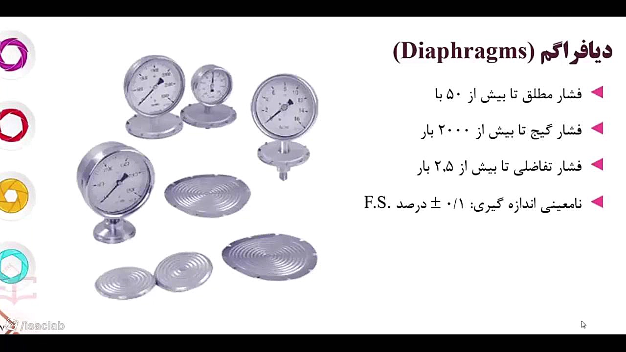 مکاترونیک - تجهیزات - بخش 16