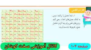 حل ریاضی سوم ابتدایی صفحه ۱۰۴...