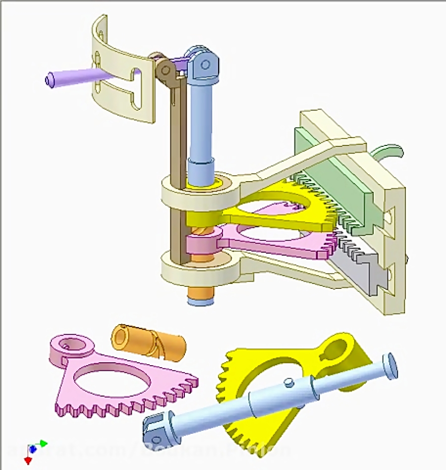 Simple Shift Mechanism Shifting gear mechanism 2a