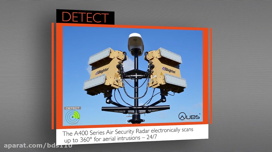 AUDS - Anti-UAV Defence System (August 2016)