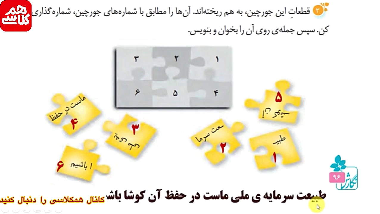 حل نگارش سوم ابتدایی صفحه 96