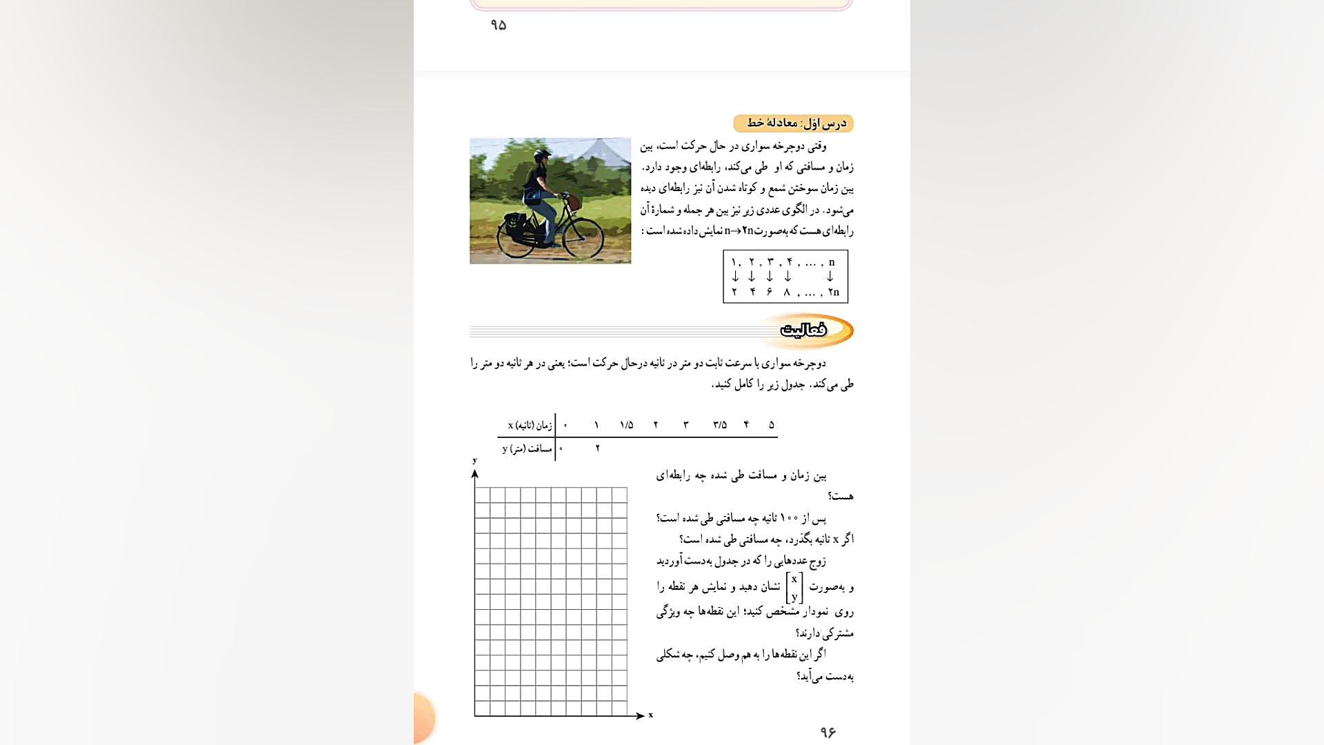 ریاضی نهم معادله خط قسمت ۱ زمان441ثانیه