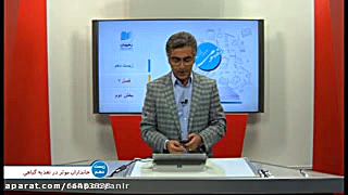 دانلود قسمتی از دی وی دی آموزش...