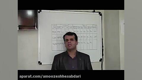 آموزش حسابداری حقوق دستمزد  آم...