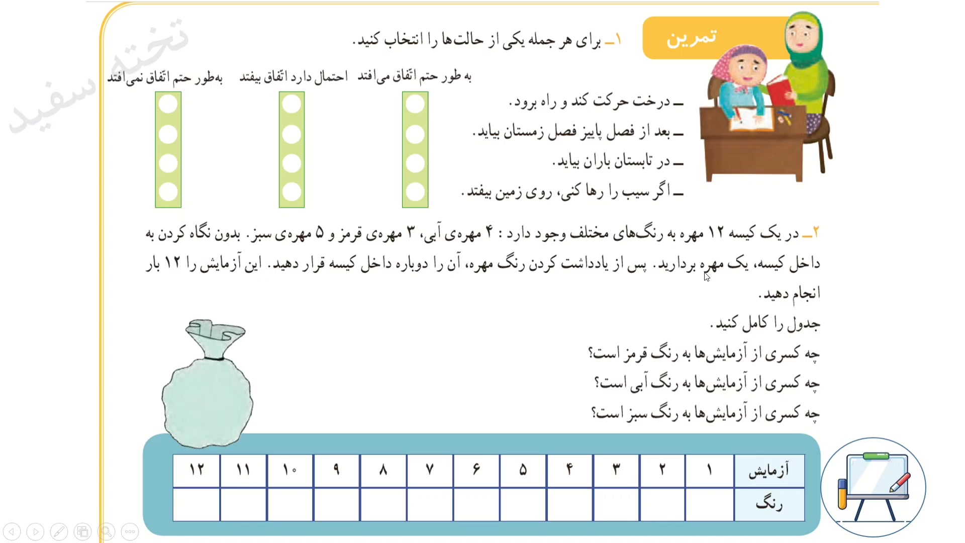 صفحه ۱۲۳ ریاضی سوم ابتدایی