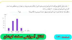 حل ریاضی سوم ابتدایی صفحه ۱۳۱...