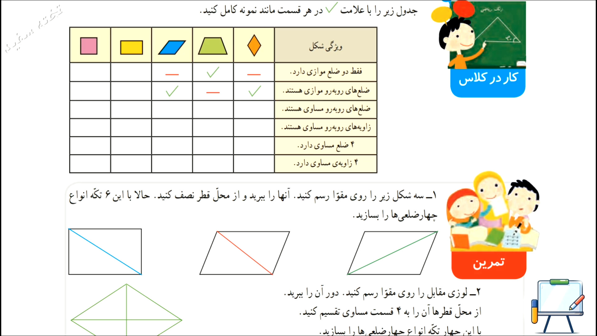 صفحه ۱۲۹ ریاضی چهارم