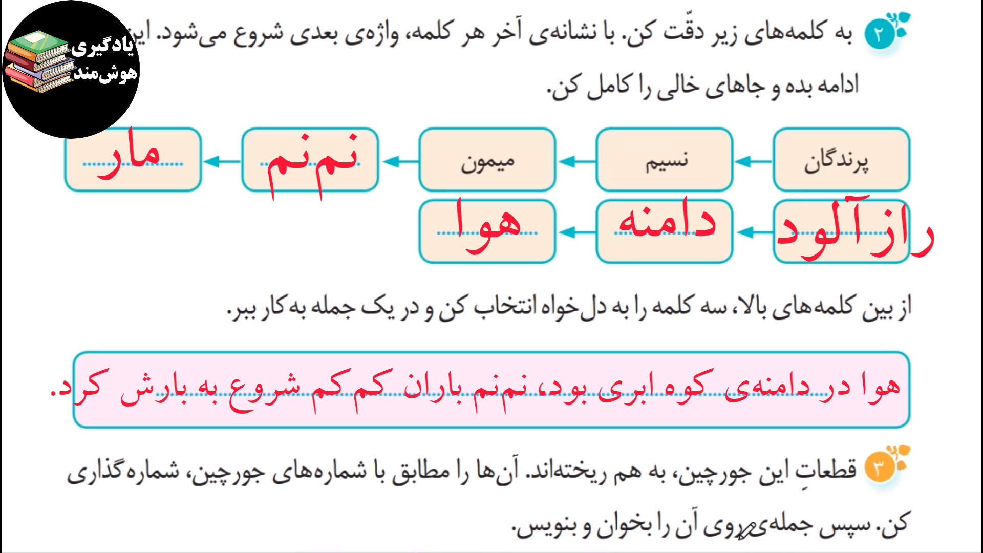 حل نگارش سوم ابتدایی صفحه 96 د...