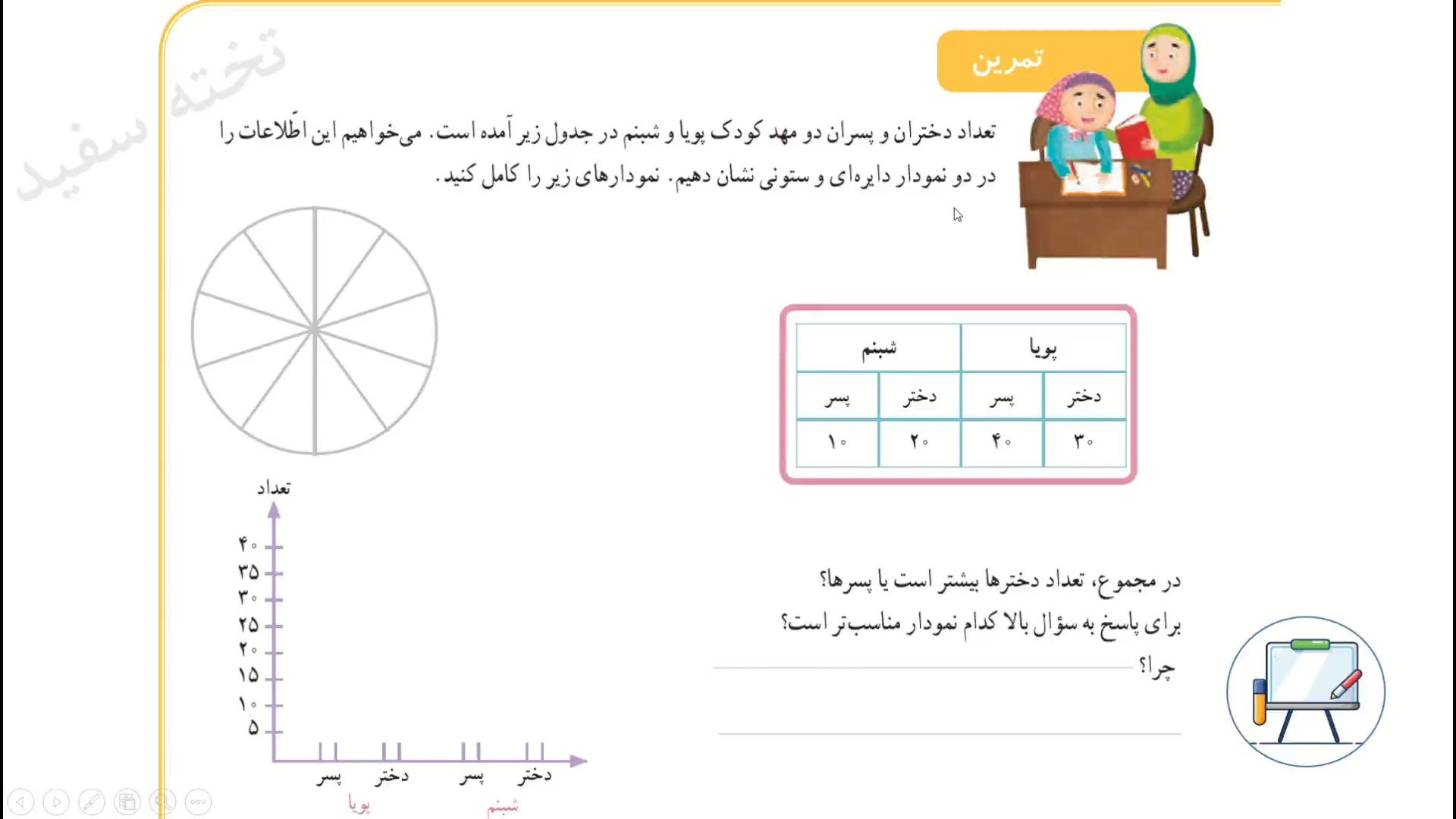 صفحه ۱۲۹ ریاضی سوم