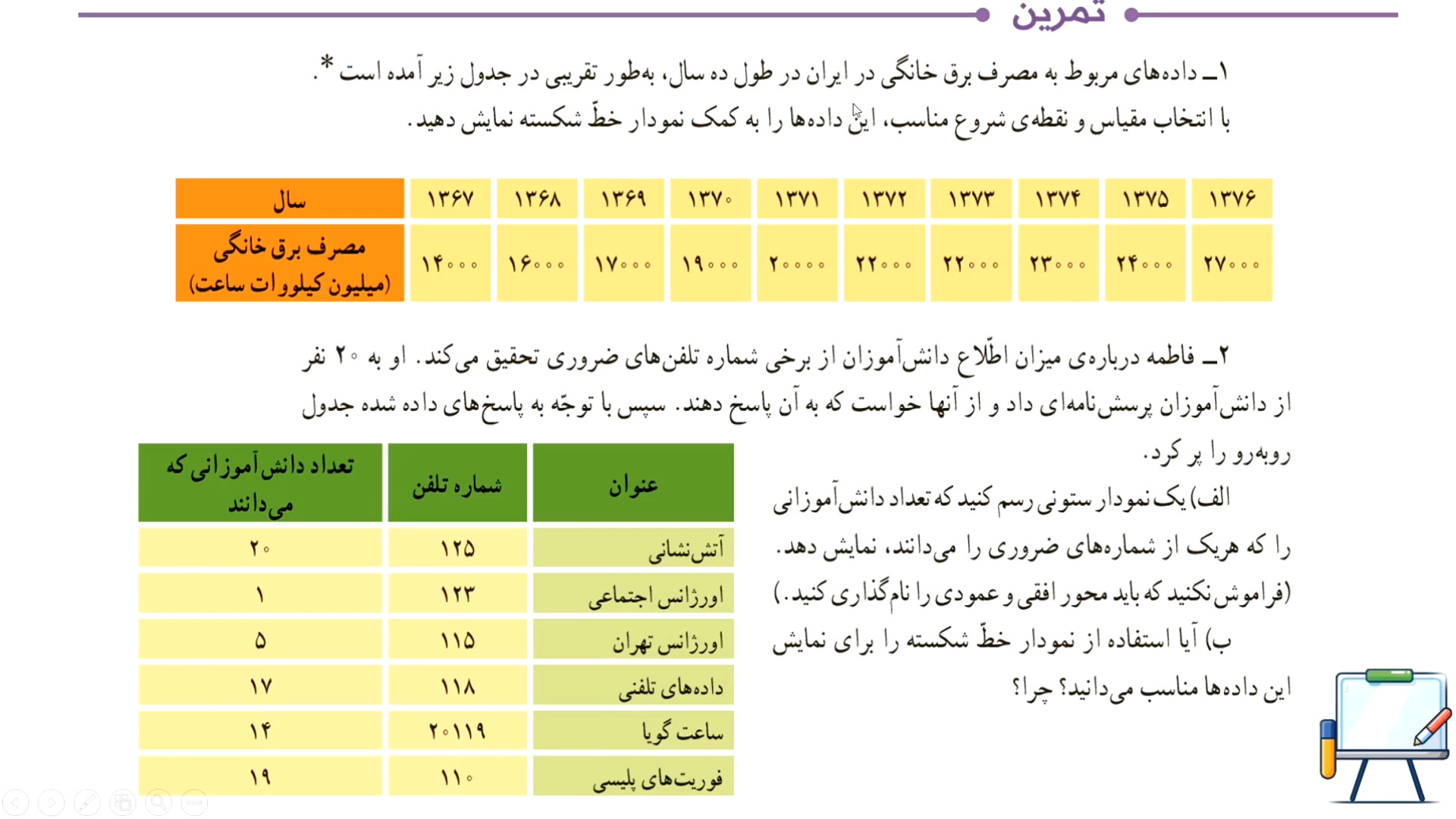 صفحه ۱۲۹ ریاضی پنجم
