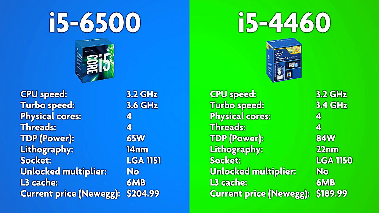 i5 6500 vs i5 4460  Comparison