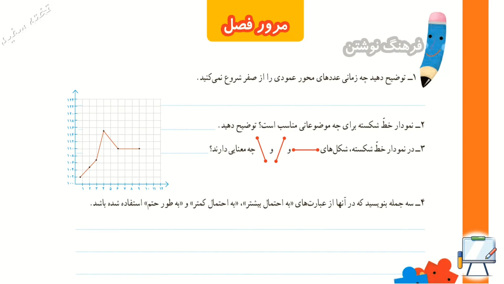 صفحه ۱۵۲ و ۱۵۳ ریاضی چهارم