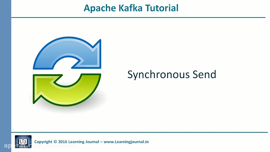 Kafka Tutorial Callback