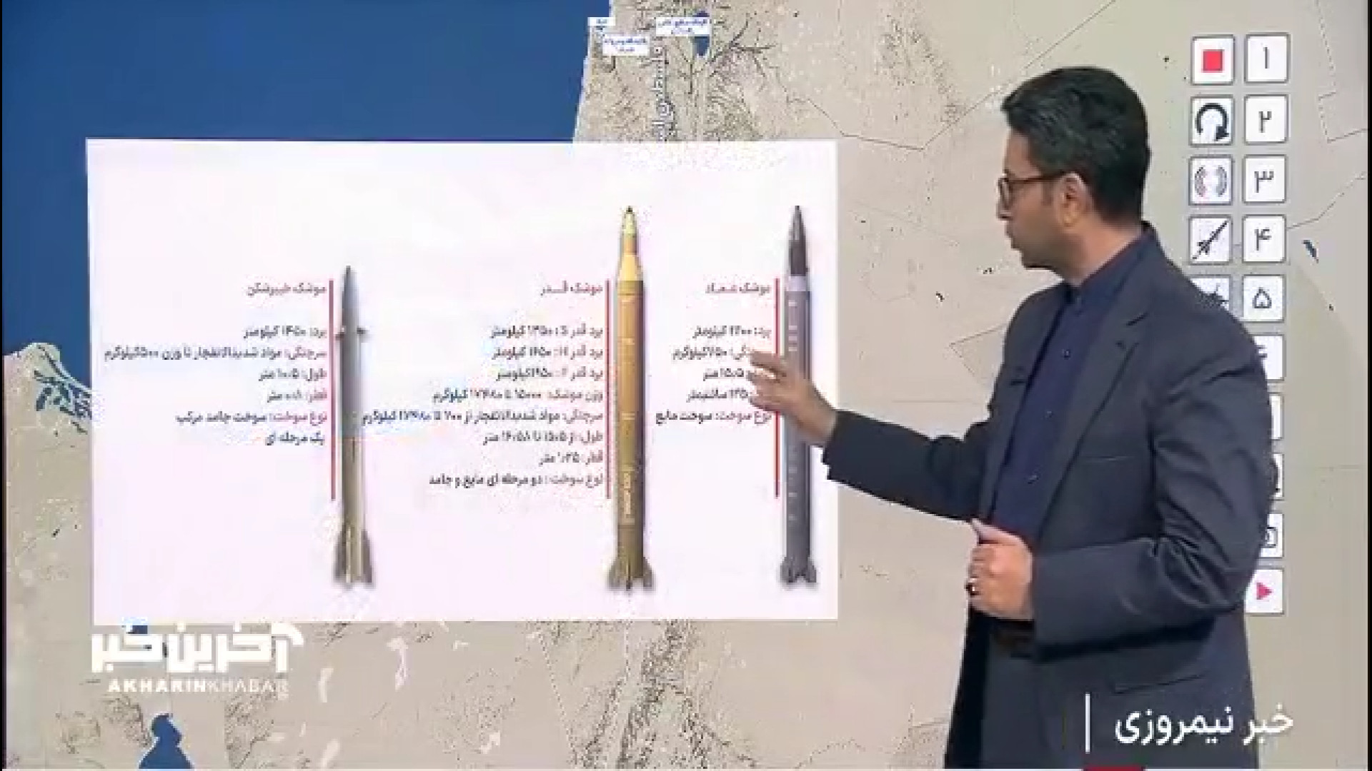 جزئیات، نوع موشک و اهداف حملات...