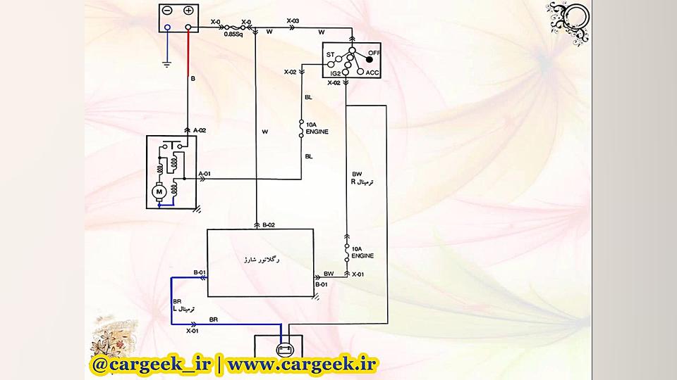مدار دینام و استارتر پراید
