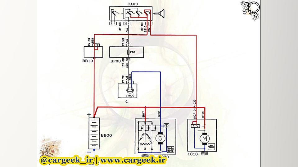 مدار دینام و استارتر پژو 405 و...