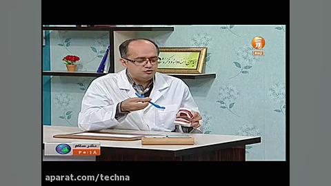 روش صحیح استفاده از مسواک و نخ...