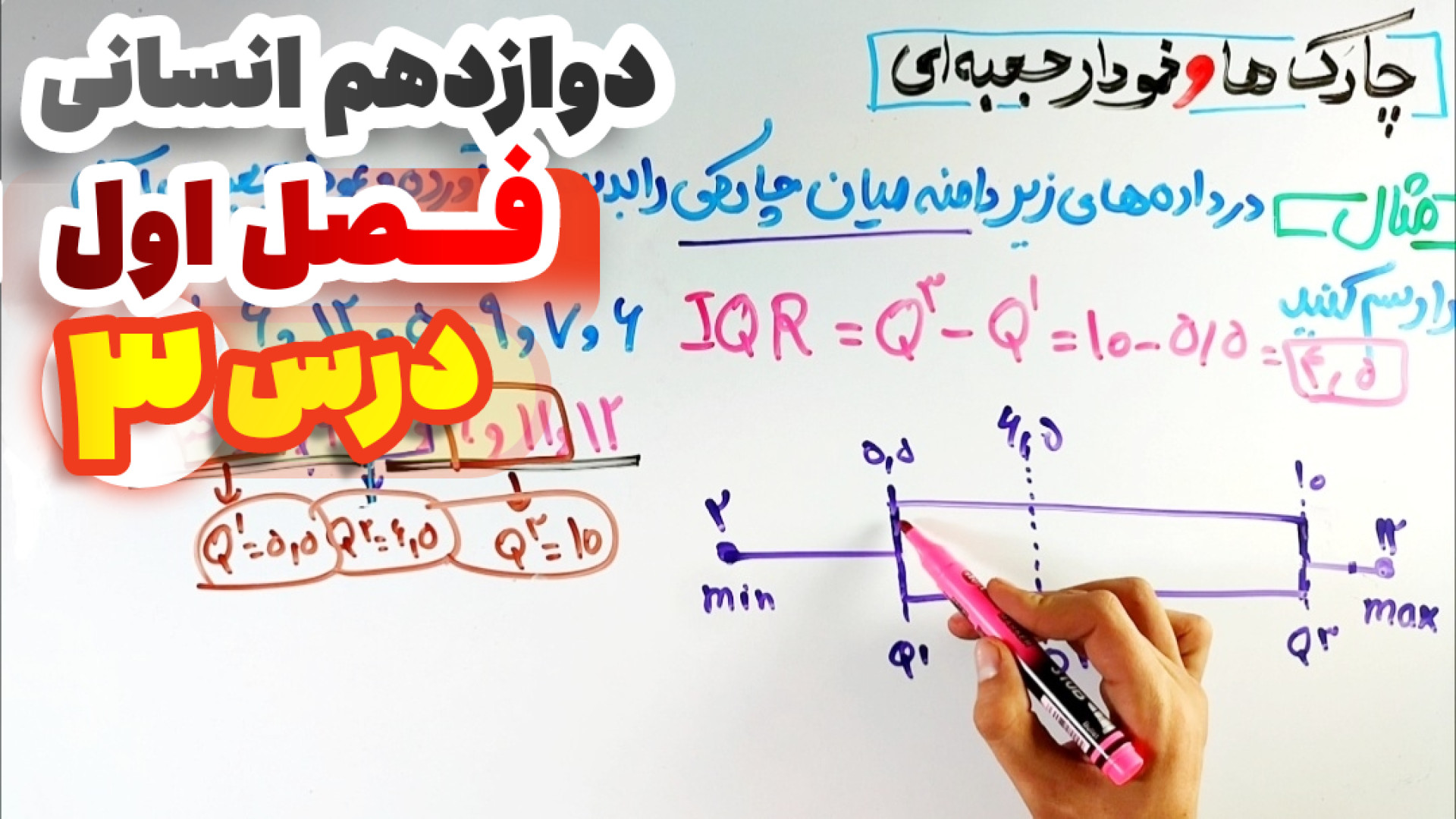 آموزش ریاضی دوازدهم انسانی فصل...