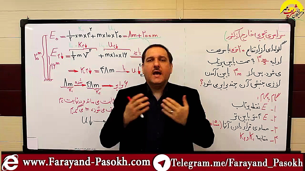 استاد امیرحسین دربندی روش فرآی...