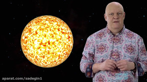 How Powerful is the Sun ?
