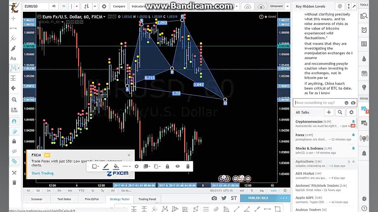 آموزش استفاده از سایت تریدینگ...