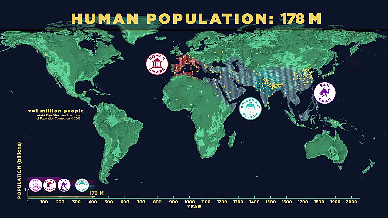نمایش رشد جمعیت انسان در سیاره...