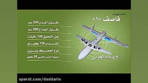 انصارالله یمن از پهپادهای بومی...