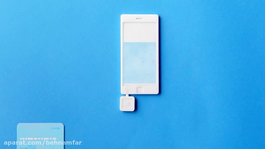 How Square Works How Square Works