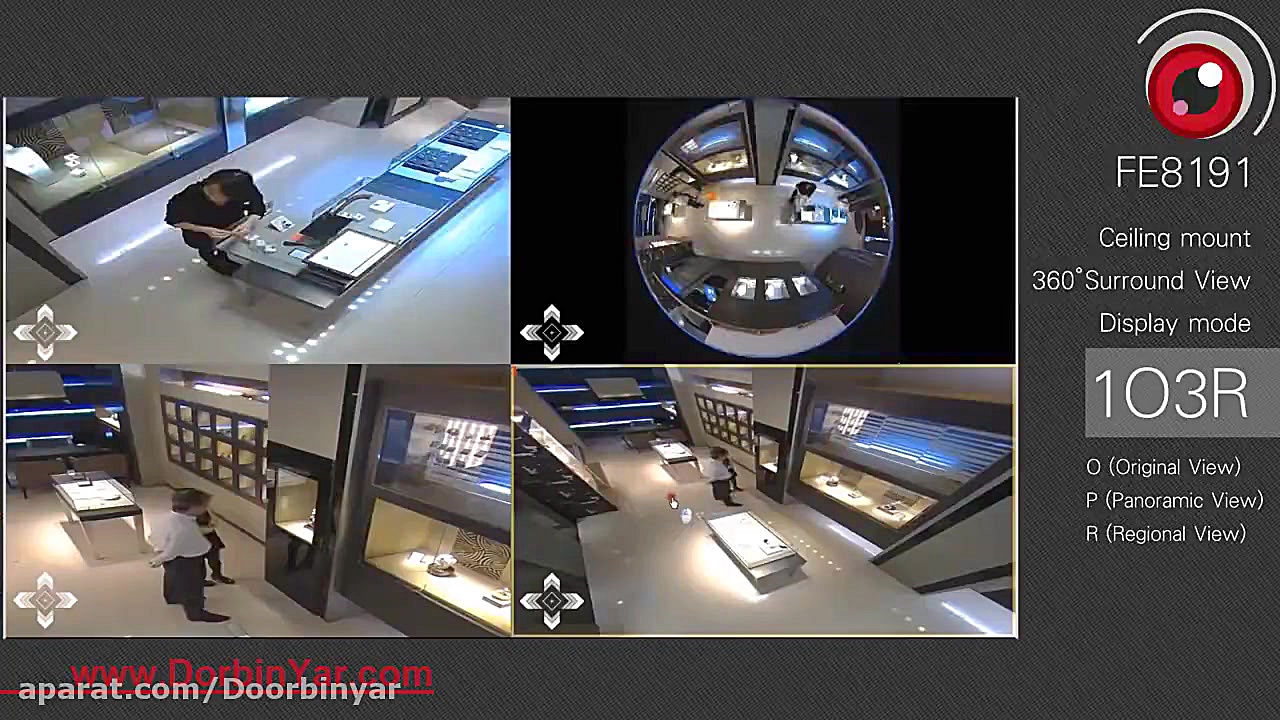 آشنایی با دوربین های پانورامیک...