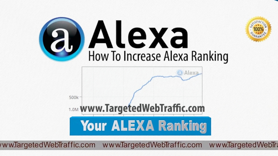 What Is Alexa Rank | Alexa Page Rank | Alexa Website Ranking | How To ...