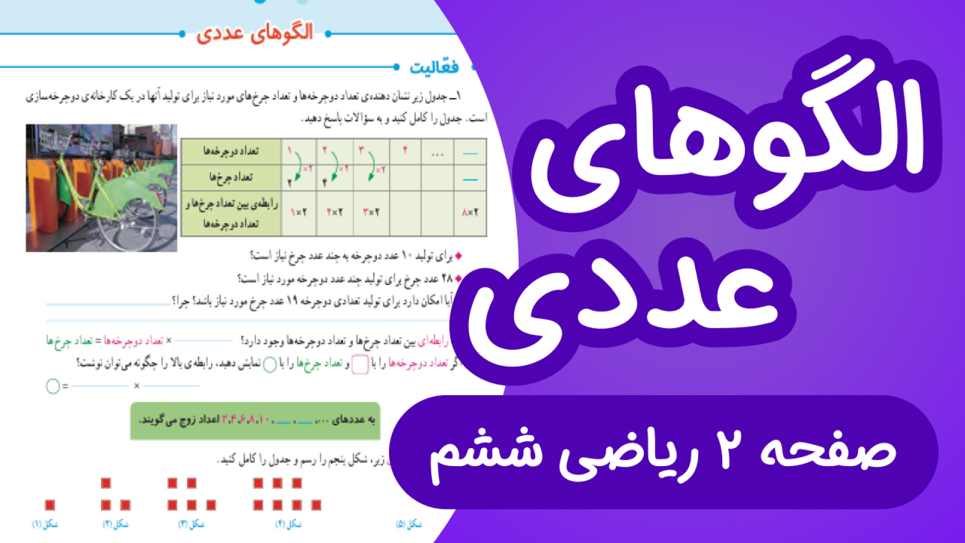 ریاضی ششم ابتدایی صفحه 2، عدد...