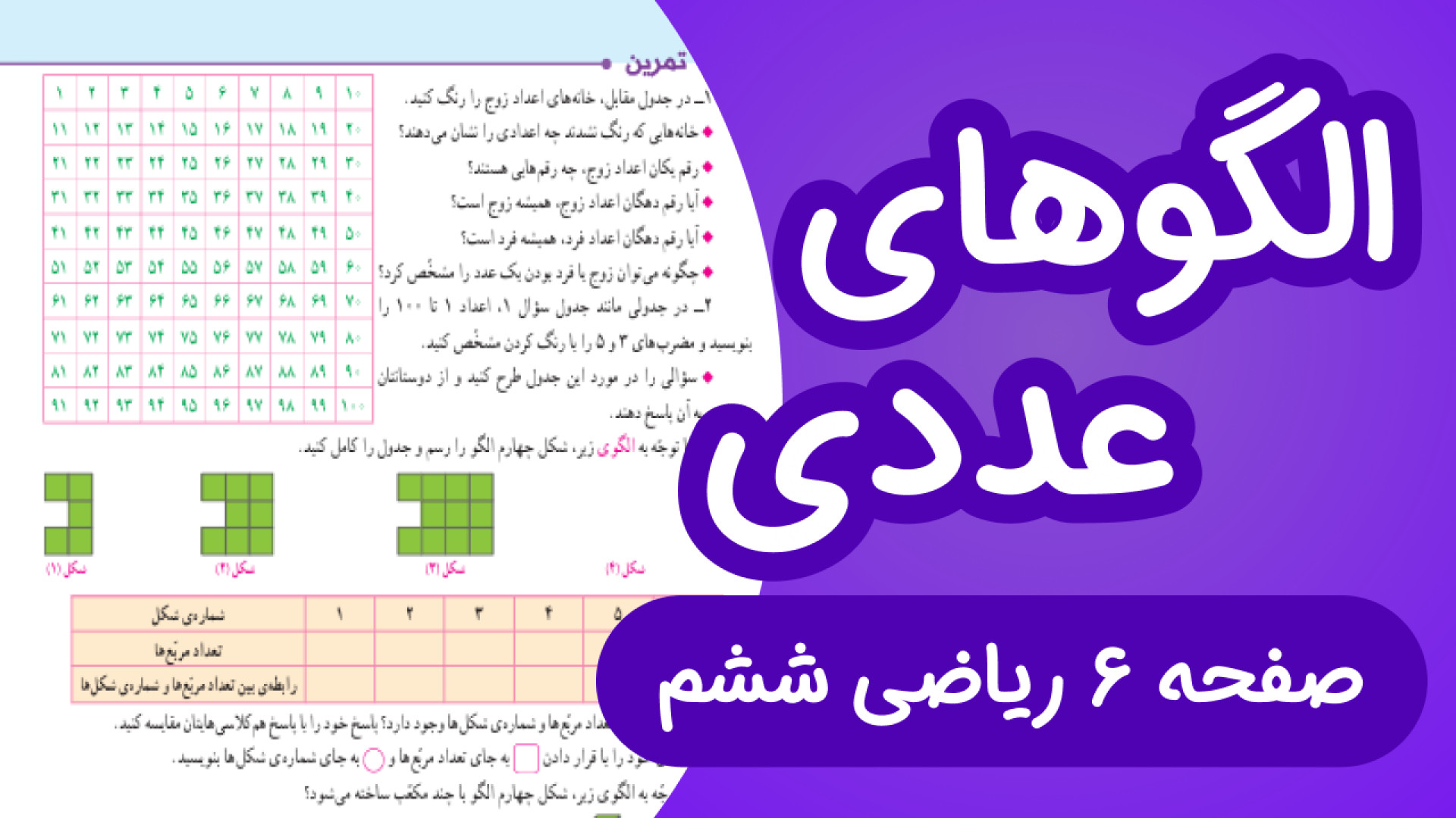 ریاضی ششم ابتدایی صفحه 6، عدد...