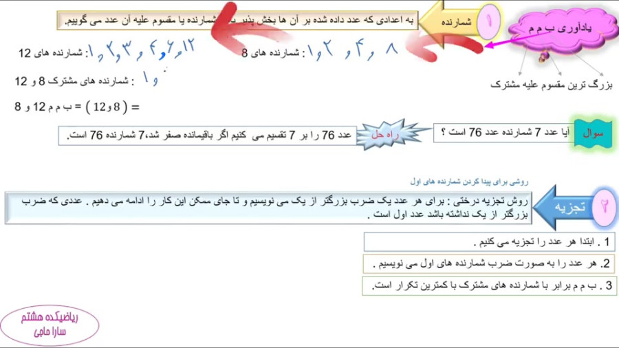 آموزش ب م م و ک م م ریاضی هشتم