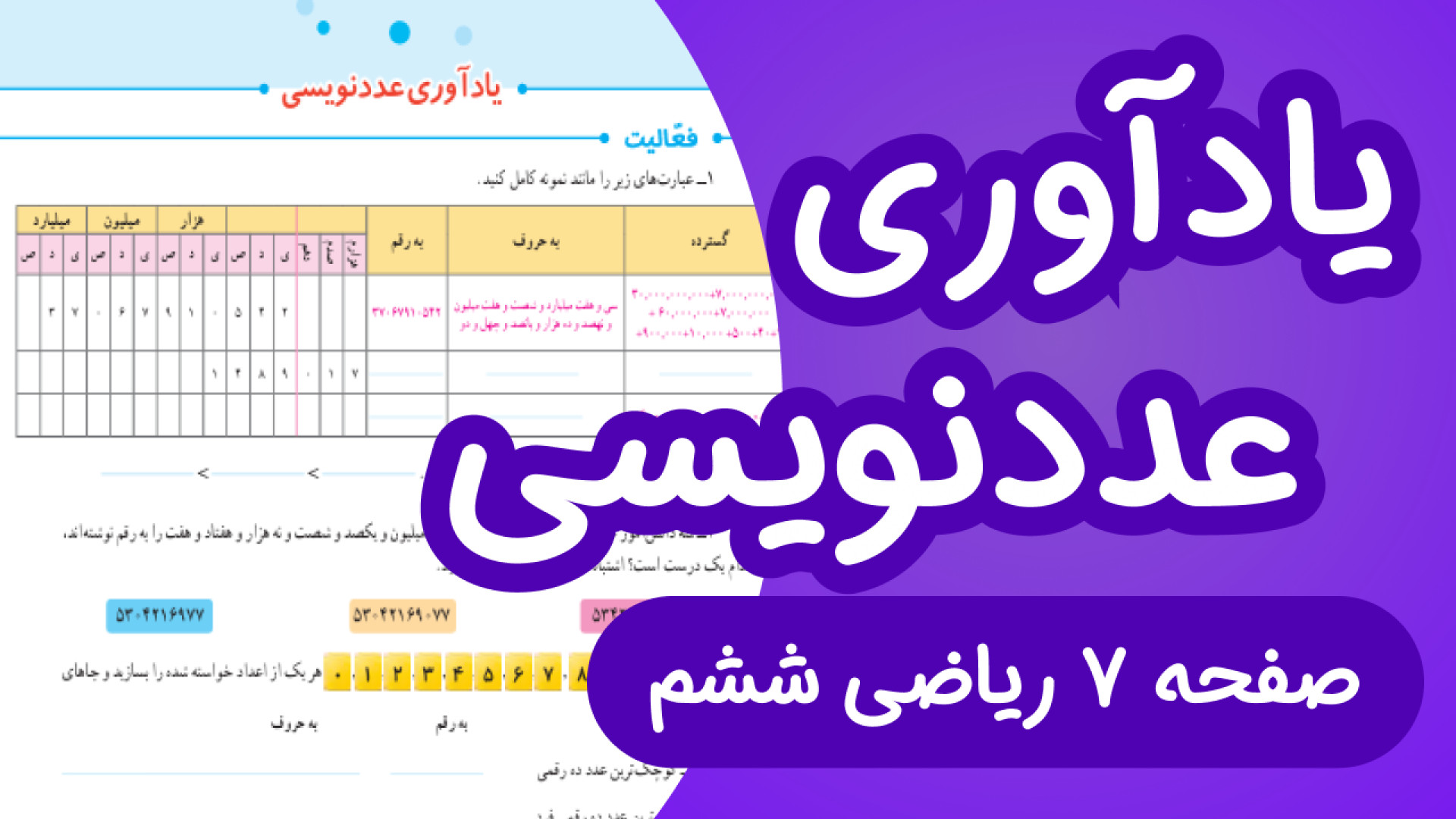 ریاضی ششم ابتدایی صفحه 7، یادآ...