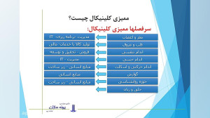 عارضه یابی سازمانی به روش ممیز...