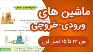 ریاضی سوم ابتدایی مبحث ماشین ه...