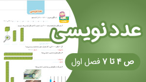 ریاضی چهارم ابتدایی مبحث عددنو...