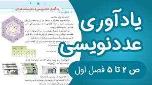 ریاضی پنجم ابتدایی مبحث یادآور...