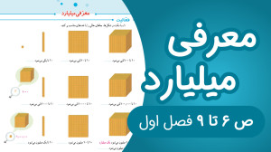 ریاضی پنجم ابتدایی مبحث معرفی...