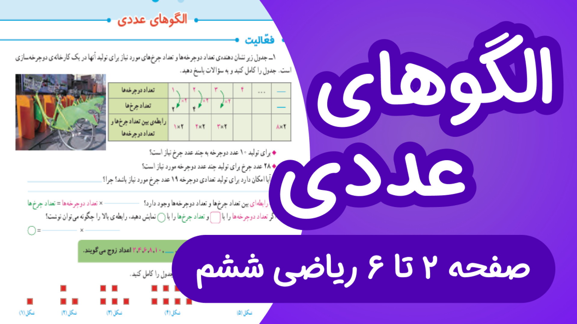 ریاضی ششم ابتدایی مبحث الگوهای...