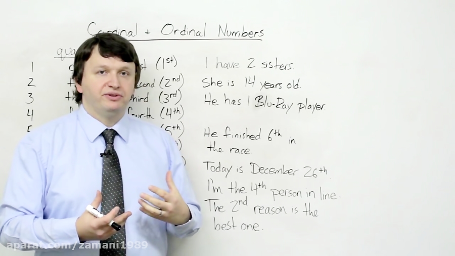 Cardinal and Ordinal Numbers - FIRST, SECOND, THIRD, FOURTH... image.