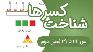 ریاضی چهارم ابتدایی مبحث شناخت...