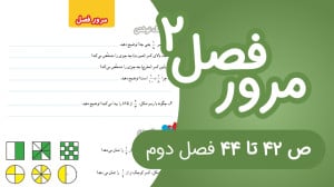 ریاضی چهارم ابتدایی مرور فصل د...