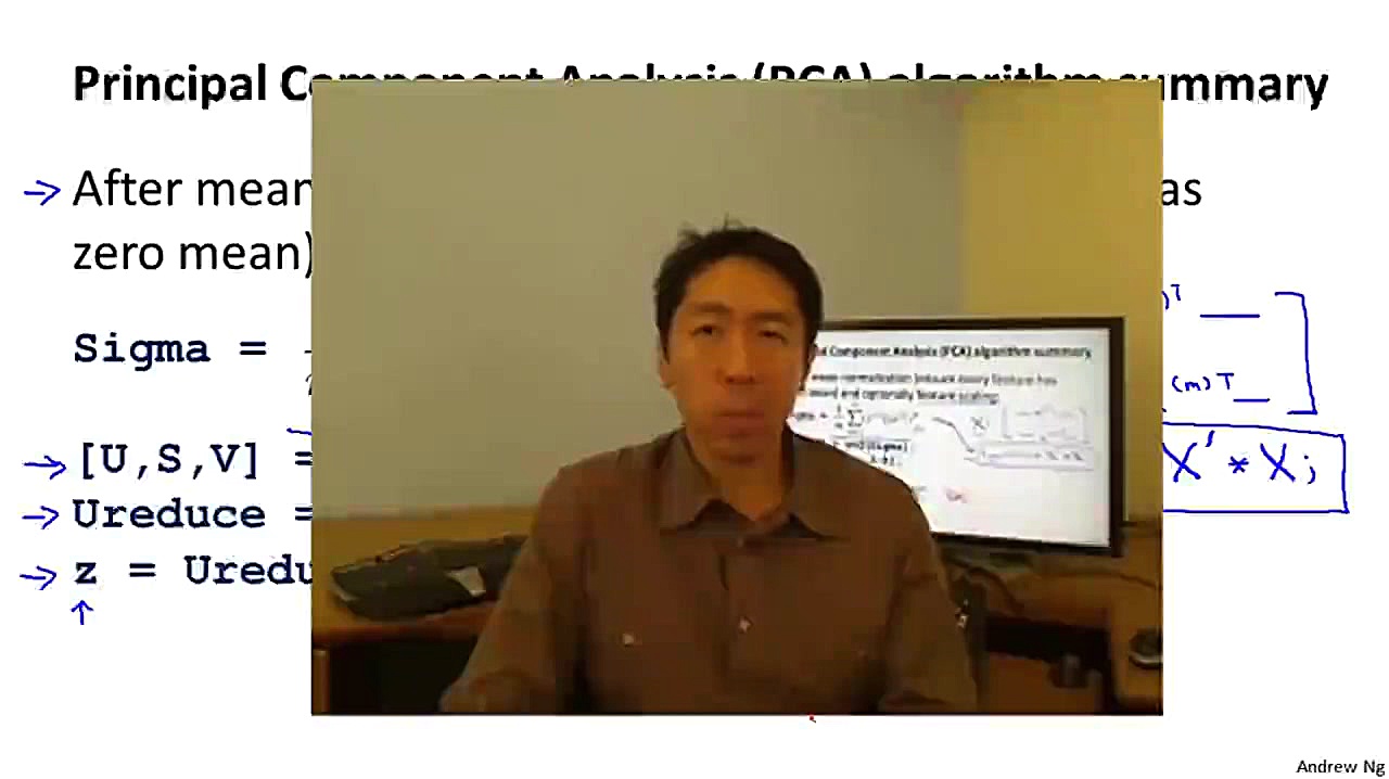 8.3.2 Principal Component Analysis Algorithm