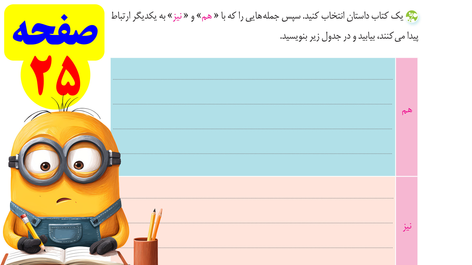 صفحه 25 نگارش پنجم (ویرایش جدی...