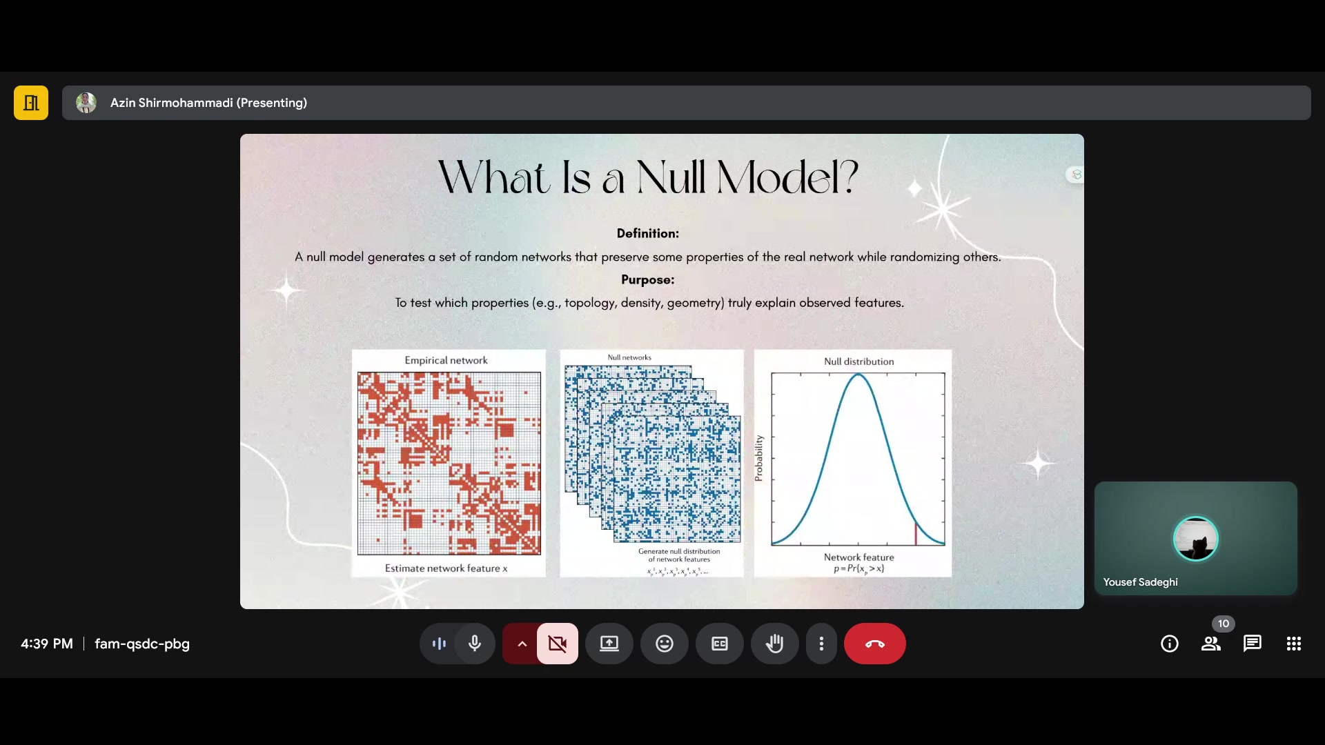 Null models in network neuroscience