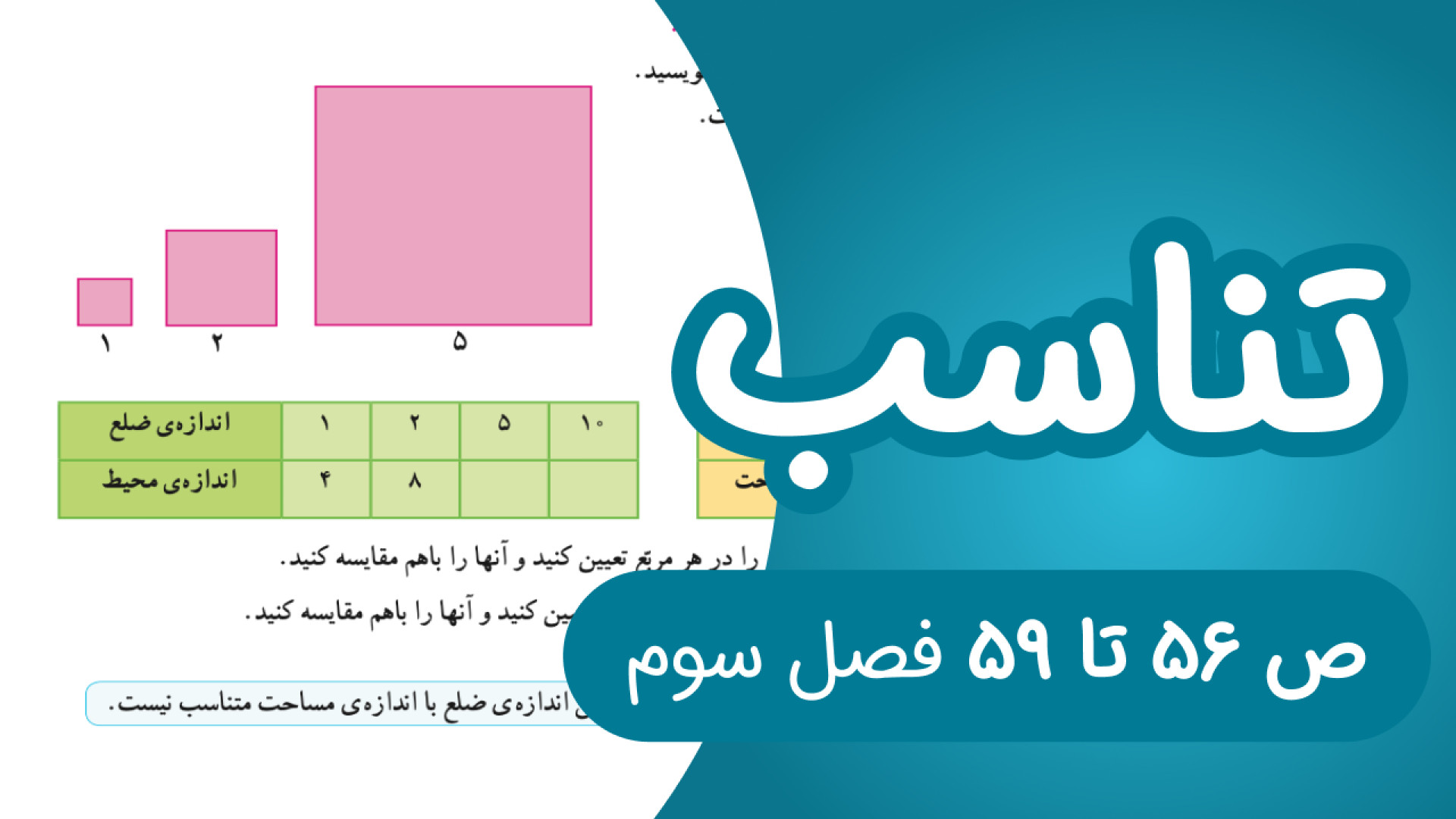 ریاضی پنجم ابتدایی مبحث تناسب...